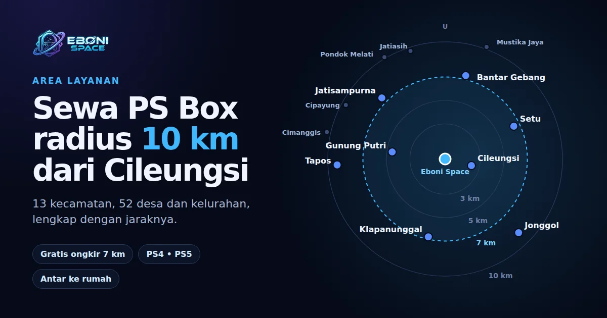 Peta radius 10 km area sewa PS Box Eboni Space